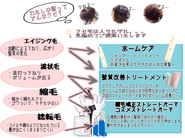 6月のお知らせ